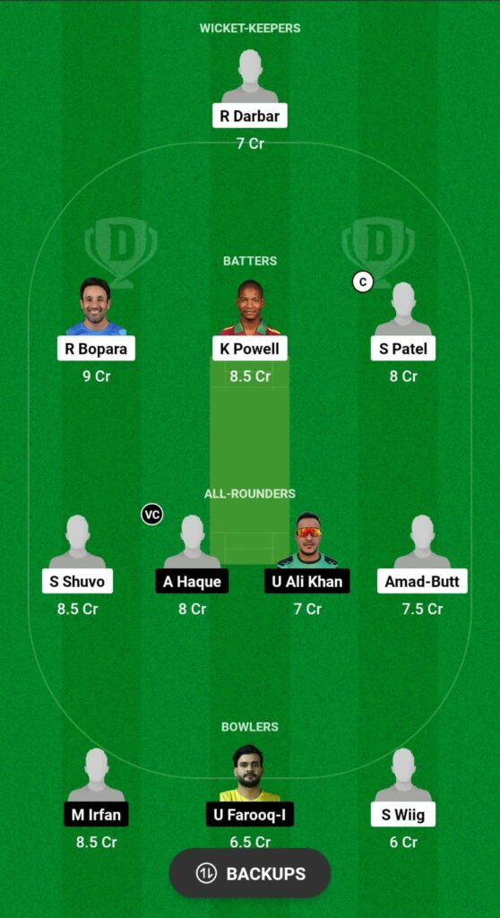 PMI vs PMP Dream11 Prediction Fantasy Cricket Tips Dream11 Team American Premier League T20 