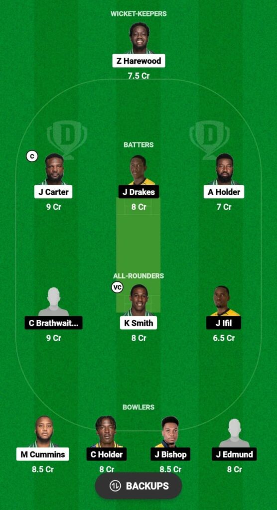 WAR vs PEL Dream11 Prediction Fantasy Cricket Tips Dream11 Team Barbados T10 