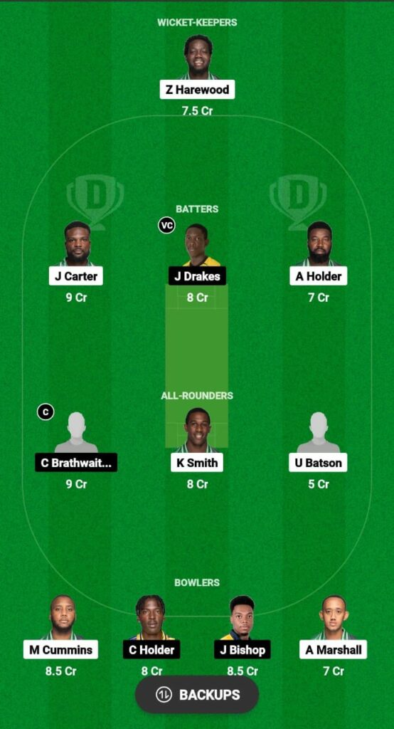 WAR vs PEL Dream11 Prediction Fantasy Cricket Tips Dream11 Team Barbados T10 