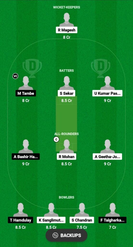 CFB vs ALH Dream11 Prediction Fantasy Cricket Tips Dream11 Team KCC Emerging T20 League 