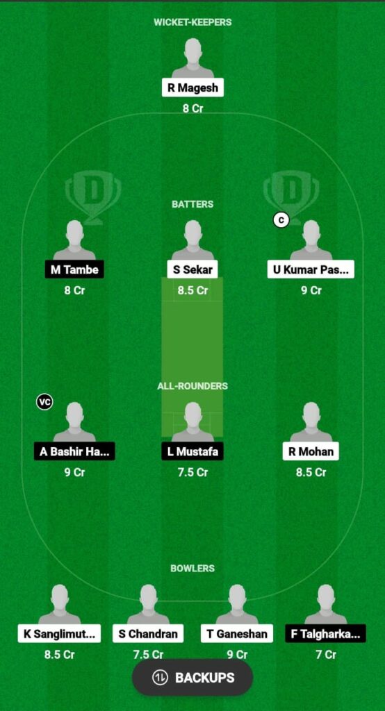 CFB vs ALH Dream11 Prediction Fantasy Cricket Tips Dream11 Team KCC Emerging T20 League 