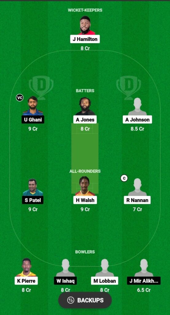 PMW vs PMF Dream11 Prediction Fantasy Cricket Tips Dream11 Team American Premier League T20 