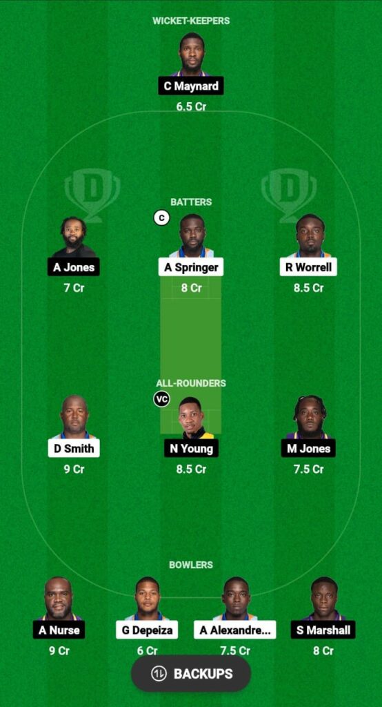 VOY vs TIT Dream11 Prediction Fantasy Cricket Tips Dream11 Team Barbados 