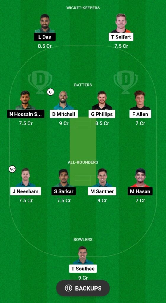 NZ vs BAN Dream11 Prediction Fantasy Cricket Tips Dream11 Team Bangladesh Tour of New Zealand 