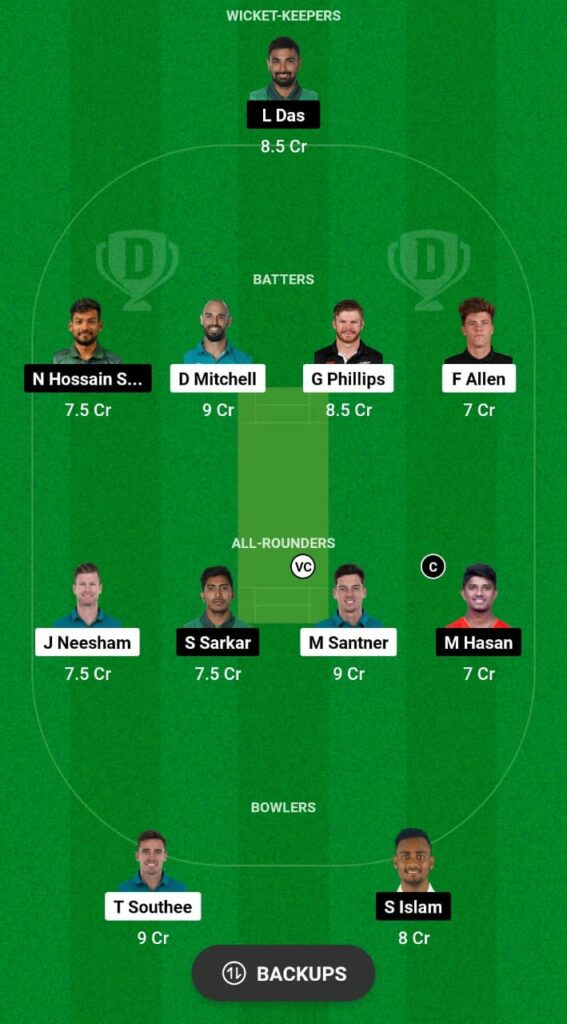 NZ vs BAN Dream11 Prediction Fantasy Cricket Tips Dream11 Team Bangladesh Tour of New Zealand 