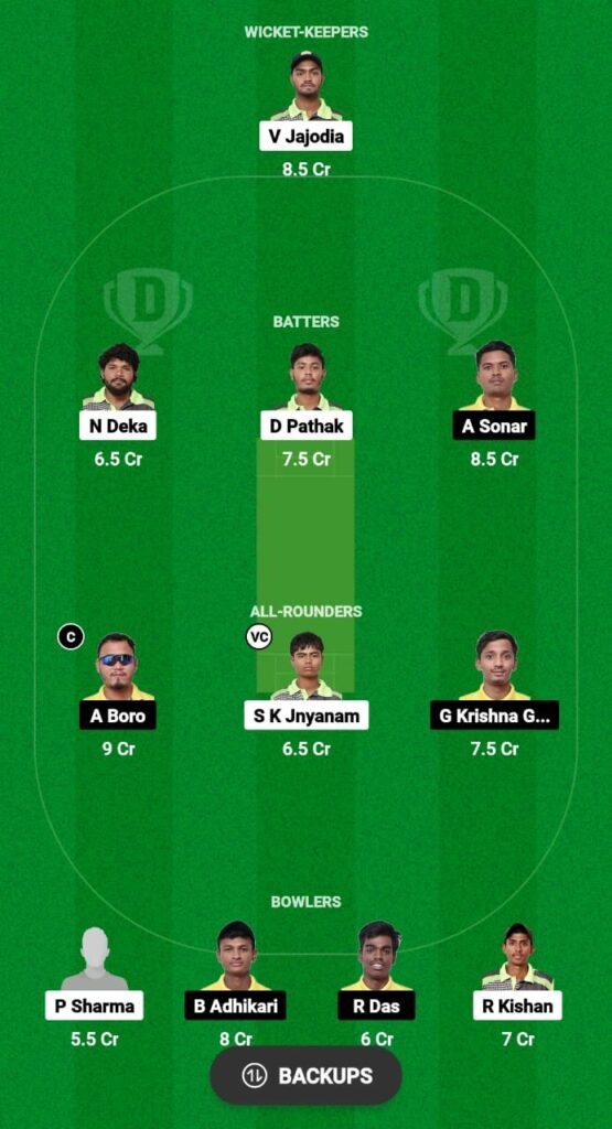 BCC vs NSC Dream11 Prediction Fantasy Cricket Tips Dream11 Team GSA T20 Champions Trophy 