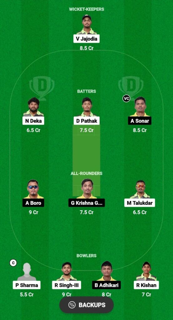 BCC vs NSC Dream11 Prediction Fantasy Cricket Tips Dream11 Team GSA T20 Champions Trophy 