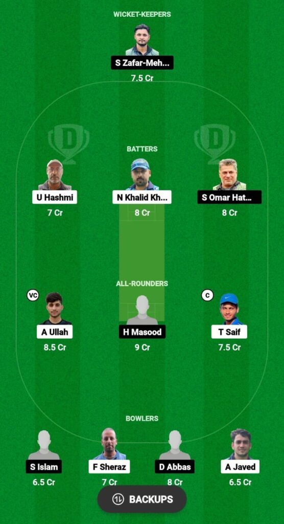 SSF vs ACT Dream11 Prediction Fantasy Cricket Tips Dream11 Team Grand Rumble T10 Championship 2023 