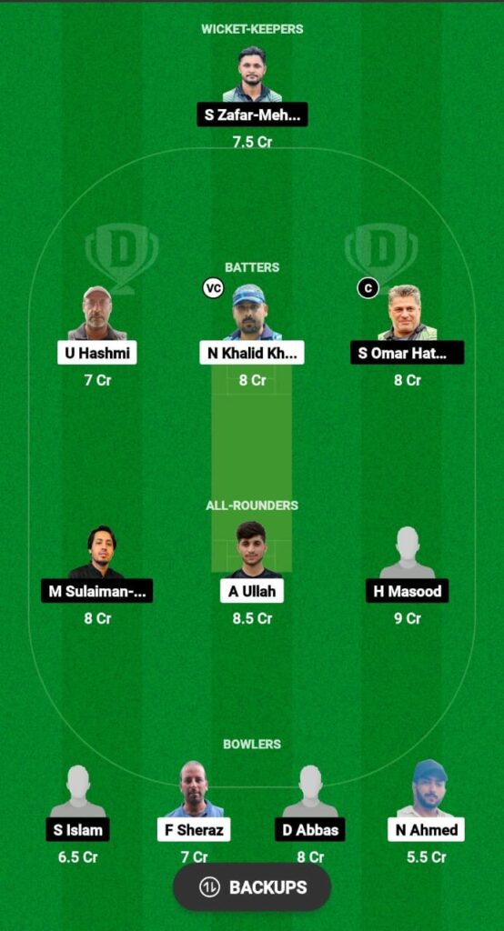 SSF vs ACT Dream11 Prediction Fantasy Cricket Tips Dream11 Team Grand Rumble T10 Championship 2023 