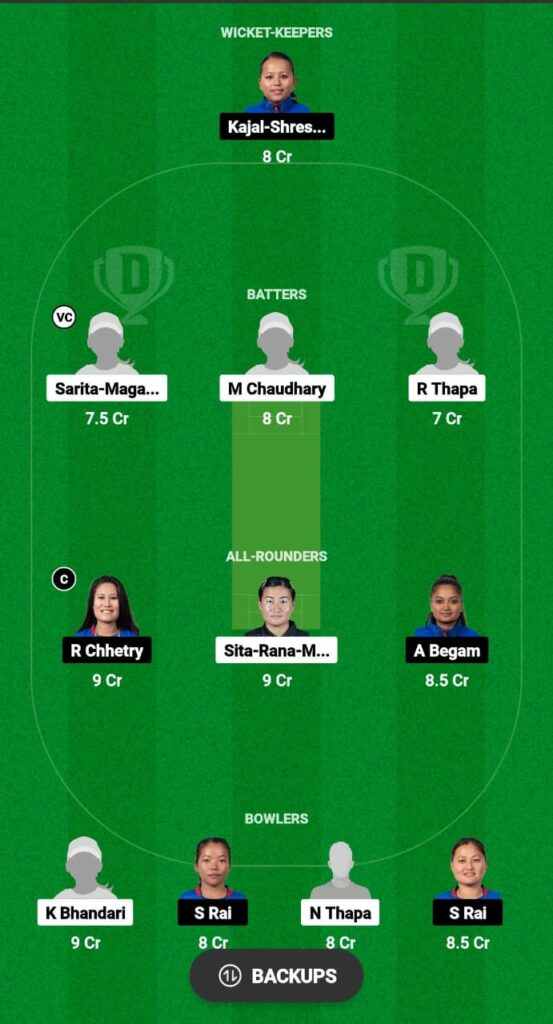 APF vs KPW Dream11 Prediction Fantasy Cricket Tips Dream11 Team Nepal Women's T20 