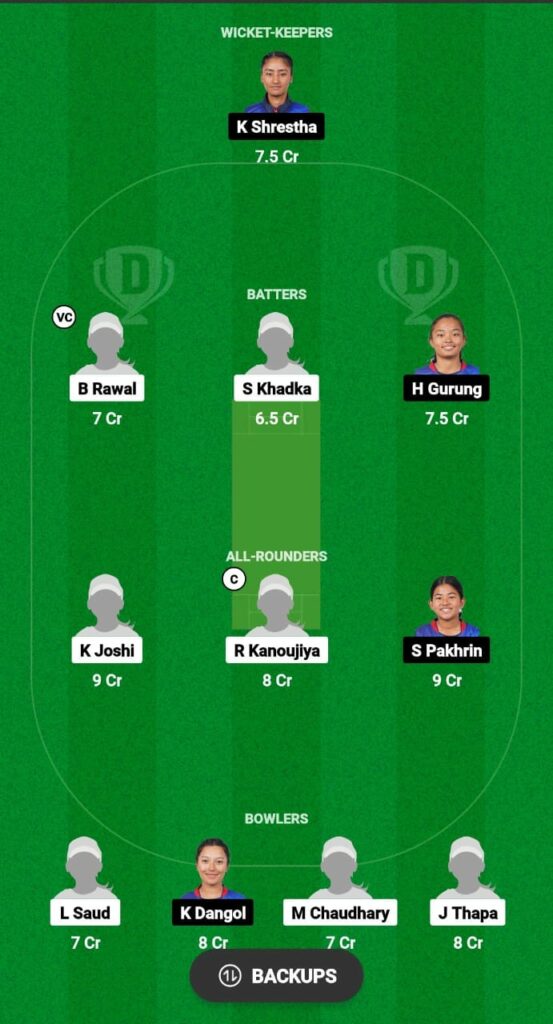 SPP vs BPW Dream11 Prediction Fantasy Cricket Tips Dream11 Team Nepal Women's T20 