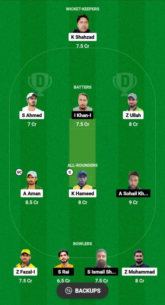 KLZ vs MKP Dream11 Prediction Fantasy Cricket Tips Dream11 Team Grand Rumble T10 Championship 2023 