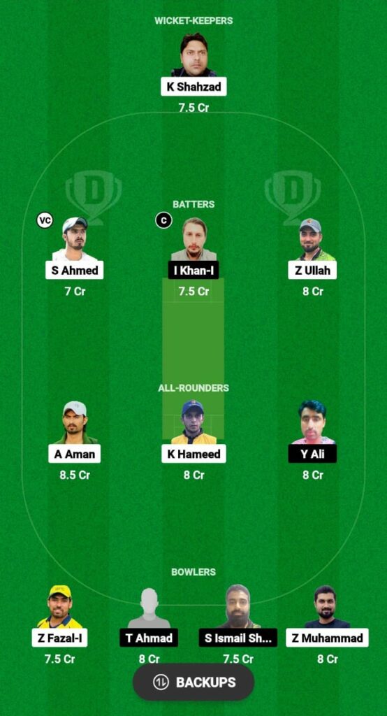 KLZ vs MKP Dream11 Prediction Fantasy Cricket Tips Dream11 Team Grand Rumble T10 Championship 2023 