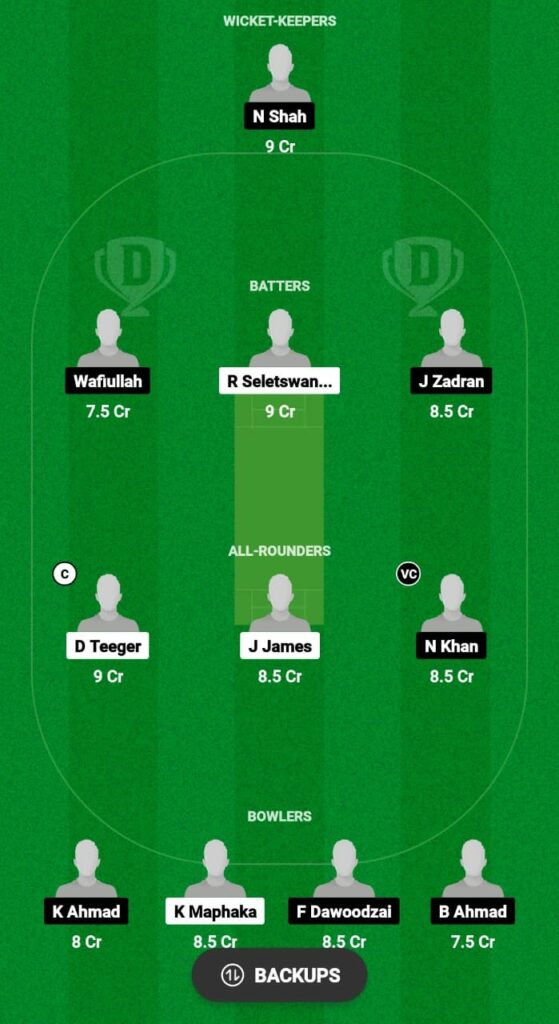 SA-U19 vs AF-U19 Dream11 Prediction Fantasy Cricket Tips Dream11 Team U-19 Tri-Series ODI 2023 