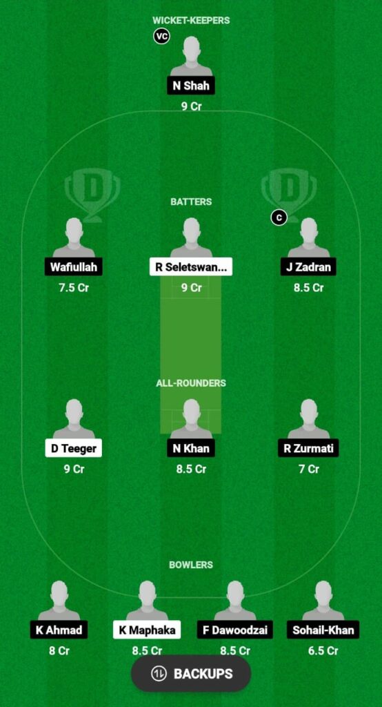 SA-U19 vs AF-U19 Dream11 Prediction Fantasy Cricket Tips Dream11 Team U-19 Tri-Series ODI 2023 