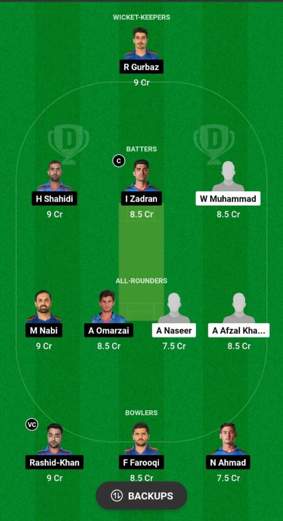 UAE vs AFG Dream11 Prediction Fantasy Cricket Tips Dream11 Team Afghanistan Tour of UAE 