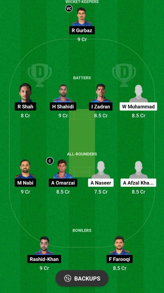 UAE vs AFG Dream11 Prediction Fantasy Cricket Tips Dream11 Team Afghanistan Tour of UAE 