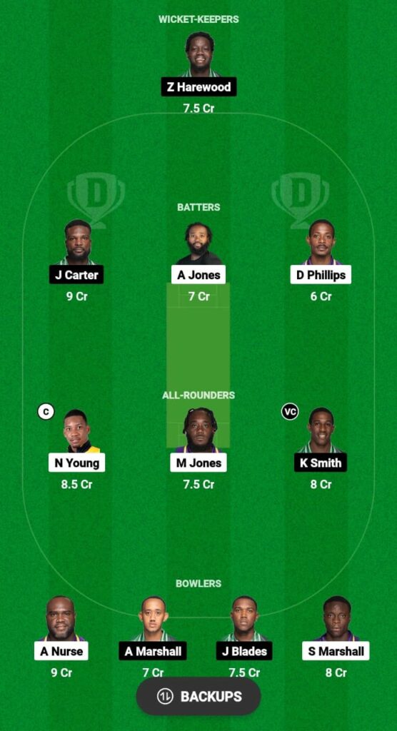 TIT vs WAR Dream11 Prediction Today Match, Dream11 Team Today, Fantasy Cricket Tips, Playing XI, Pitch Report, Injury Update- Barbados T10 2023, Match 10 3 TIT vs WAR Dream11 Prediction Fantasy Cricket Tips Dream11 Team Barbados T10