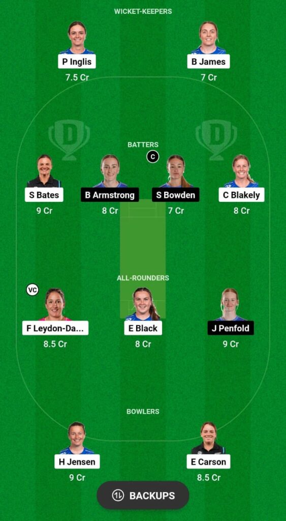 OS-W vs AH-W Dream11 Prediction Fantasy Cricket Tips Dream11 Team Dream11 Women's Super Smash T20 