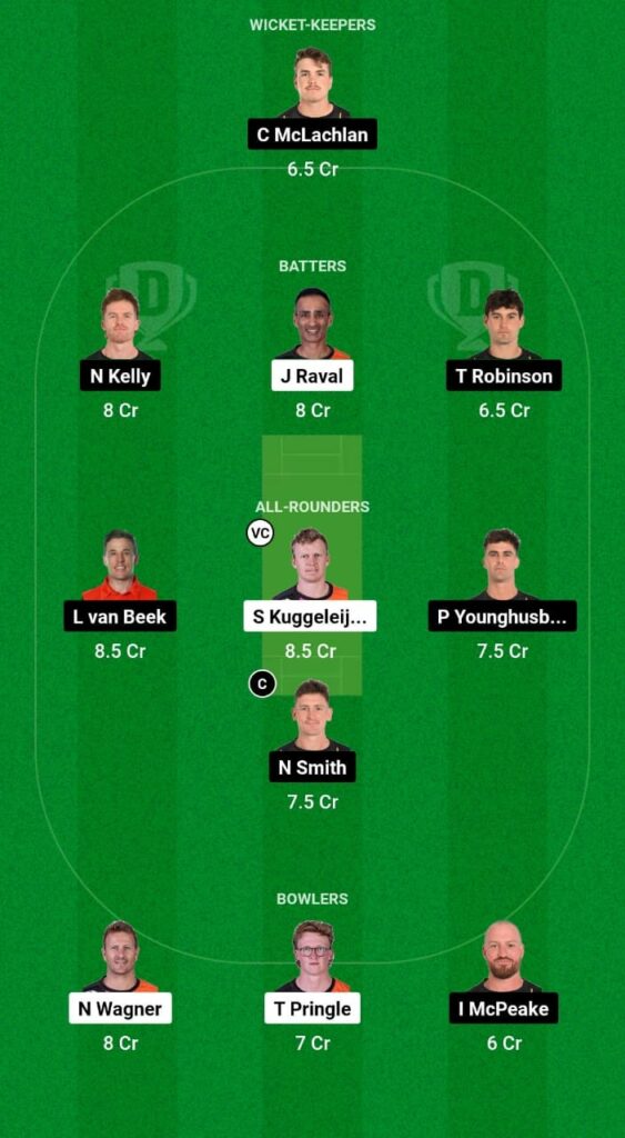 ND vs WF Dream11 Prediction Fantasy Cricket Tips Dream11 Team Dream11 Super Smash T20 