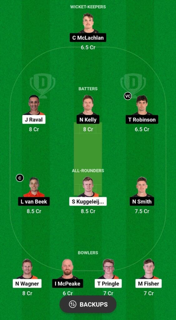 ND vs WF Dream11 Prediction Fantasy Cricket Tips Dream11 Team Dream11 Super Smash T20 