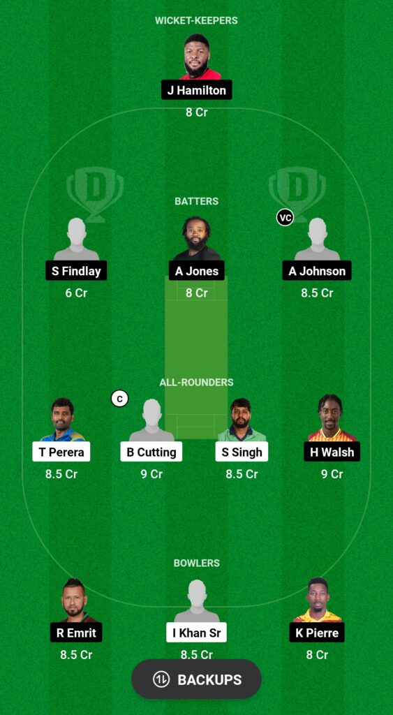 PMU vs PMW Dream11 Prediction Fantasy Cricket Tips Dream11 Team American Premier League T20