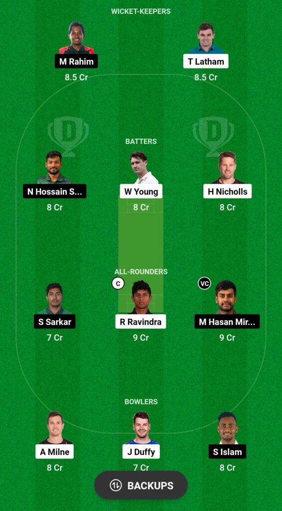 NZ vs BAN Dream11 Prediction Fantasy Cricket Tips Dream11 Team Bangladesh Tour of New Zealand