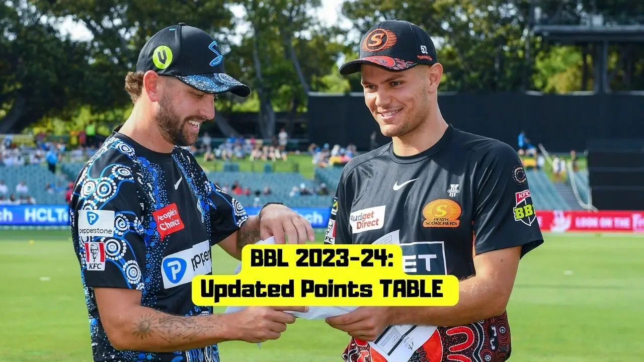 BBL Points Table 202324 Updated Standings, Most Runs, Most Wickets