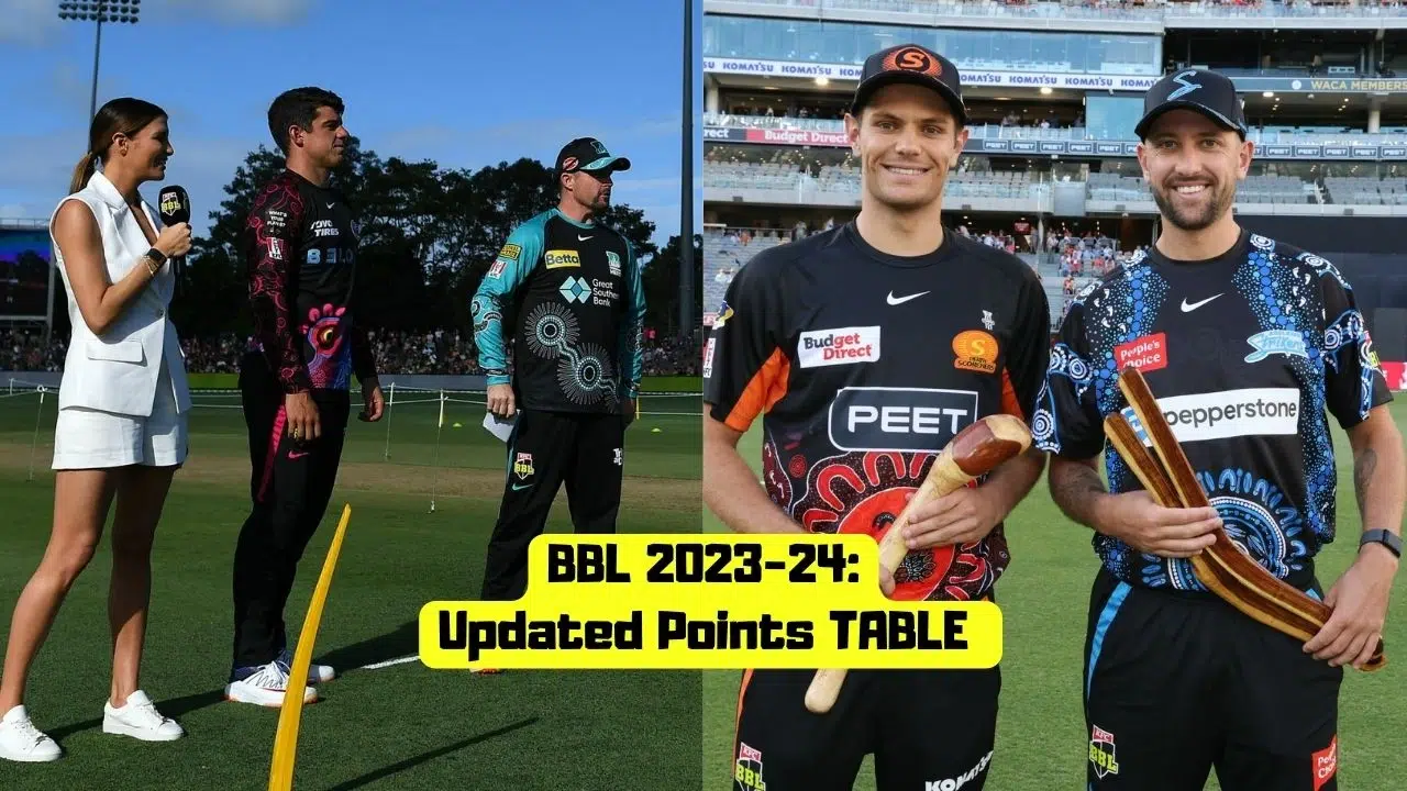 BBL Points Table 202324 Updated Standings, Most Runs, Most Wickets