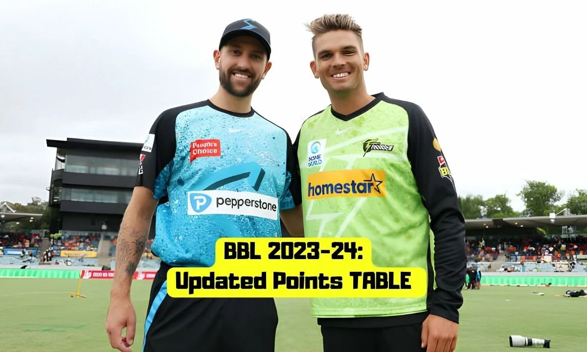 BBL Points Table After Sydney Thunder vs Adelaide Strikers, Match 37