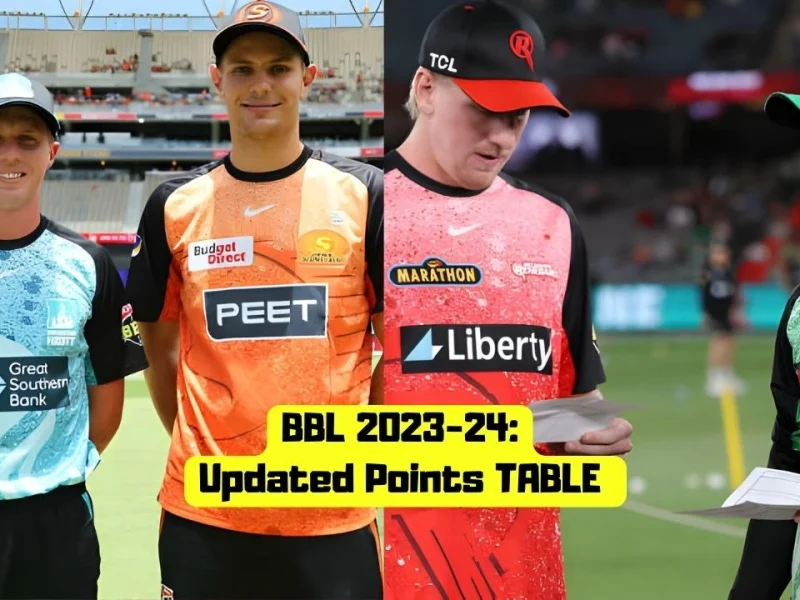 BBL points table after PS vs BH Match 35 And MR vs MS Match 36