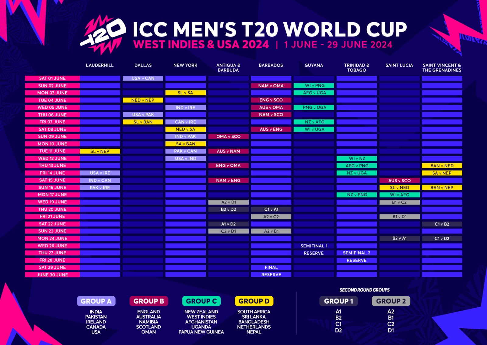 ICC Men's T20 World Cup 2024 Complete Schedule