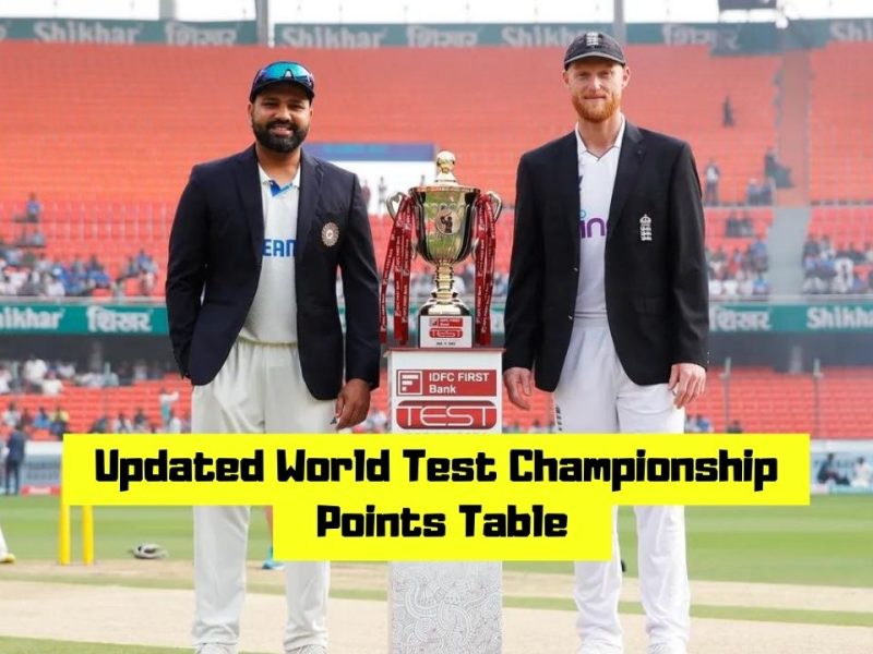 ICC World Test Championship Points Table After IND vs ENG 1st Test