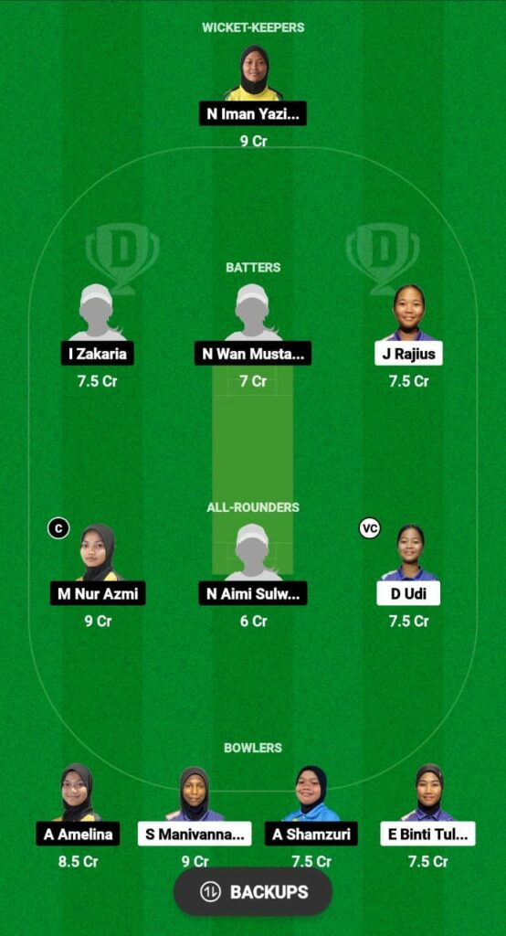 SHW vs PAW Dream11 Prediction Today Match, Dream11 Team Today, Fantasy Cricket Tips, Playing XI, Pitch Report, Injury Update- MCA Women’s T20 2023, Match 14 2 SHW vs PAW Dream11 Prediction Fantasy Cricket Tips Dream11 Team MCA Women's T20
