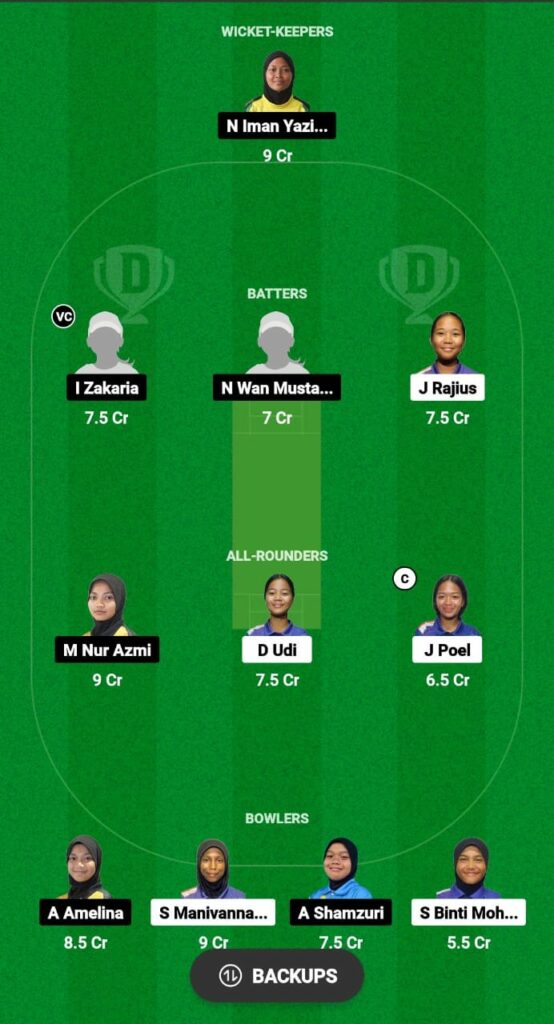 SHW vs PAW Dream11 Prediction Today Match, Dream11 Team Today, Fantasy Cricket Tips, Playing XI, Pitch Report, Injury Update- MCA Women’s T20 2023, Match 14 3 SHW vs PAW Dream11 Prediction Fantasy Cricket Tips Dream11 Team MCA Women's T20
