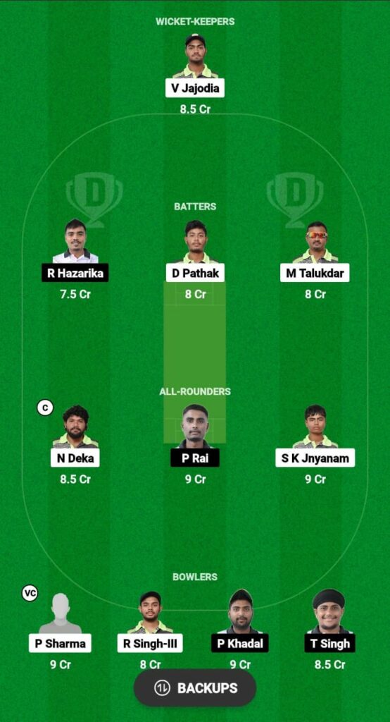 BCC vs CCC Dream11 Prediction Fantasy Cricket Tips Dream11 Team GSA T20 Champions Trophy 