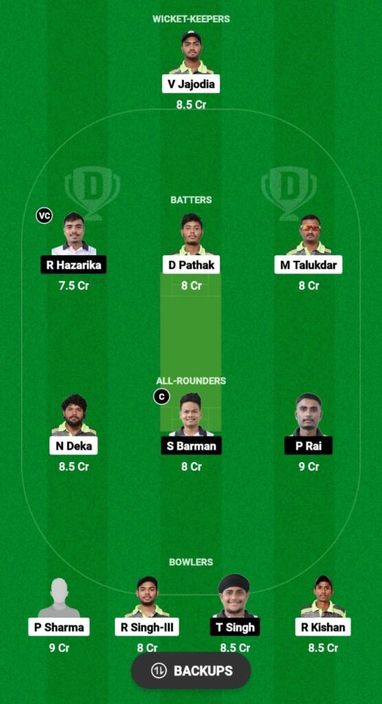 BCC vs CCC Dream11 Prediction Fantasy Cricket Tips Dream11 Team GSA T20 Champions Trophy 