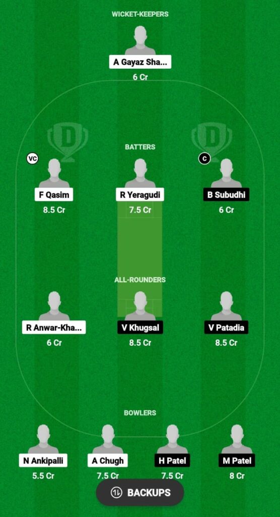 BS vs GL Dream11 Prediction Fantasy Cricket Tips Dream11 Team KCC Emerging T20 League 