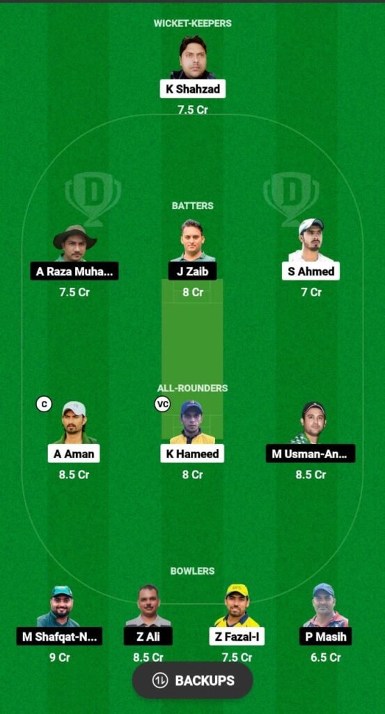 KLZ vs PU Dream11 Prediction Fantasy Cricket Tips Dream11 Team Grand Rumble T10 Championship 2023 