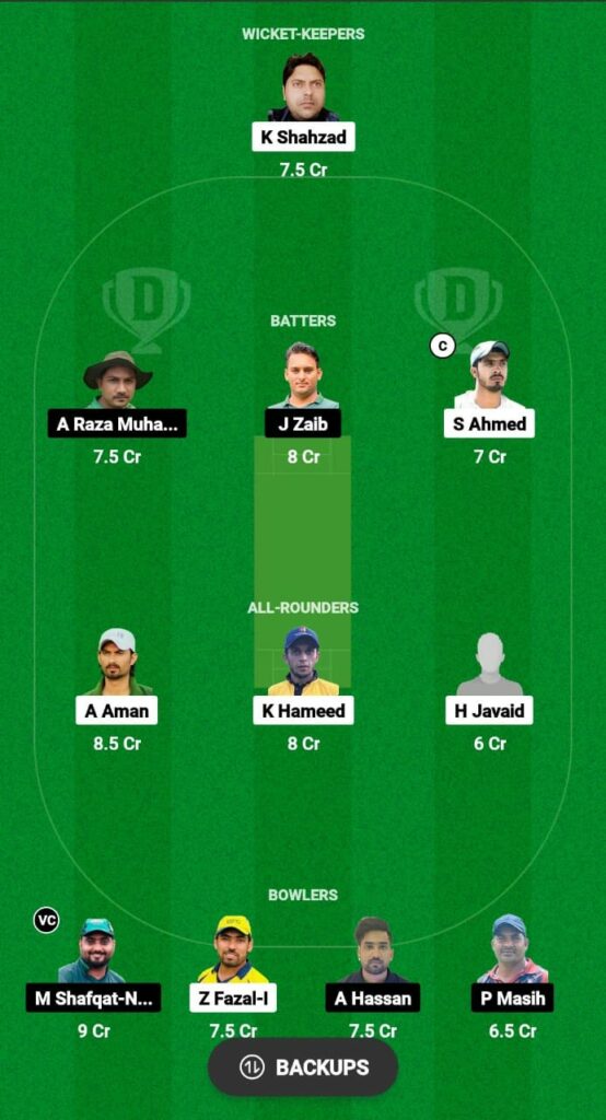 KLZ vs PU Dream11 Prediction Fantasy Cricket Tips Dream11 Team Grand Rumble T10 Championship 2023 