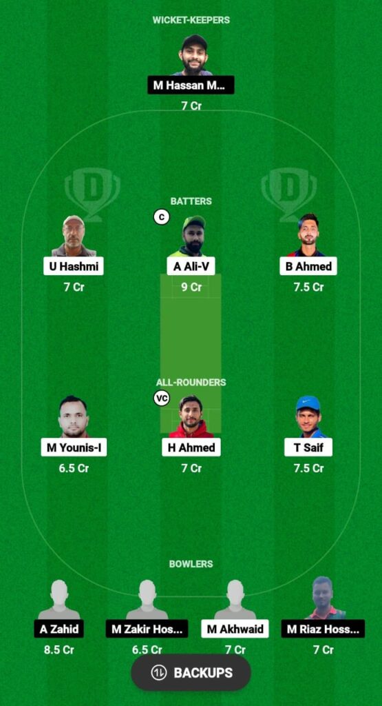 SSF vs BDT Dream11 Prediction Fantasy Cricket Tips Dream11 Team Grand Rumble T10 Championship 2023 