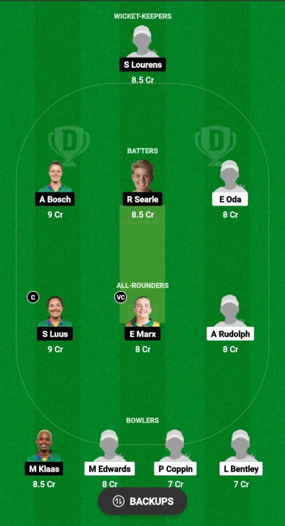 EAS-W vs TIT-W Dream11 Prediction Fantasy Cricket Tips Dream11 Team Global Women T20 