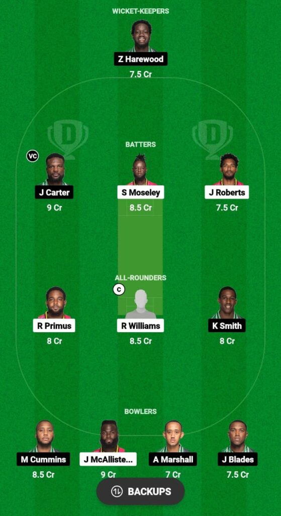 GUA vs WAR Dream11 Prediction Today Match, Dream11 Team Today, Fantasy Cricket Tips, Playing XI, Pitch Report, Injury Update- Barbados T10 2023, Match 16 2 GUA vs WAR Dream11 Prediction Fantasy Cricket Tips Dream11 Team Barbados T10