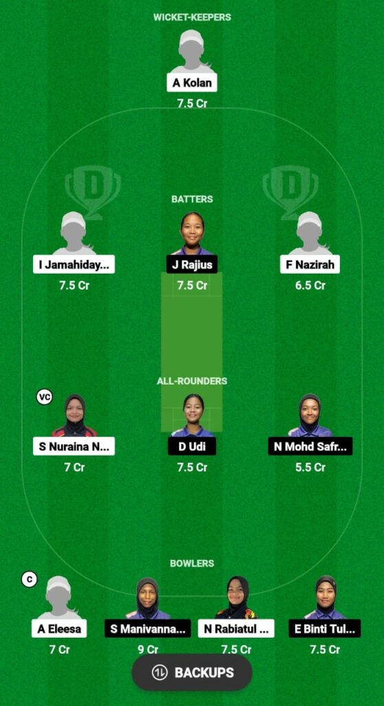 NSW vs SHW Dream11 Prediction Fantasy Cricket Tips Dream11 Team MCA Women's T20 