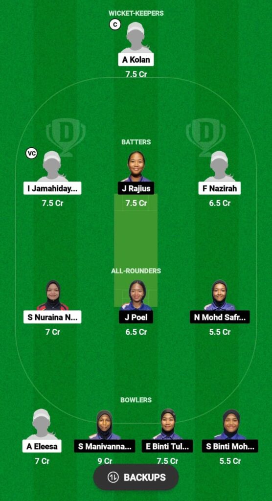 NSW vs SHW Dream11 Prediction Fantasy Cricket Tips Dream11 Team MCA Women's T20 