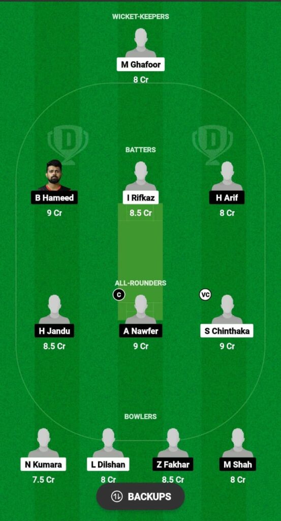 CECC vs ALH Dream11 Prediction Fantasy Cricket Tips Dream11 Team KCC Elite Cup T20 