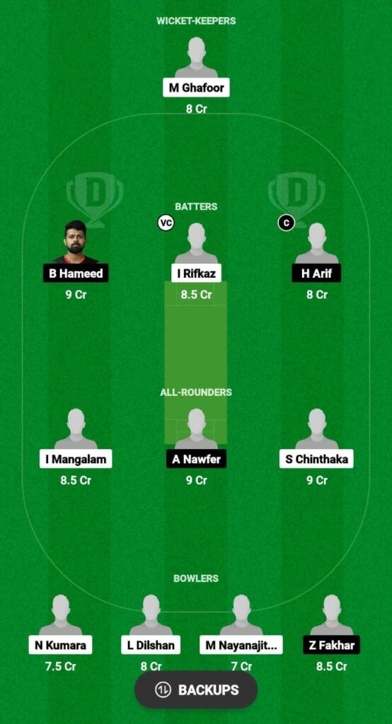 CECC vs ALH Dream11 Prediction Fantasy Cricket Tips Dream11 Team KCC Elite Cup T20 