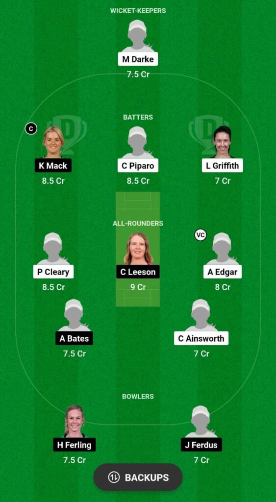 WA-W vs AM-W Dream11 Prediction Fantasy Cricket Tips Dream11 Team Australian Women's ODD