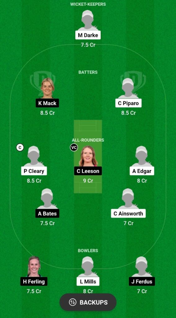 WA-W vs AM-W Dream11 Prediction Fantasy Cricket Tips Dream11 Team Australian Women's ODD