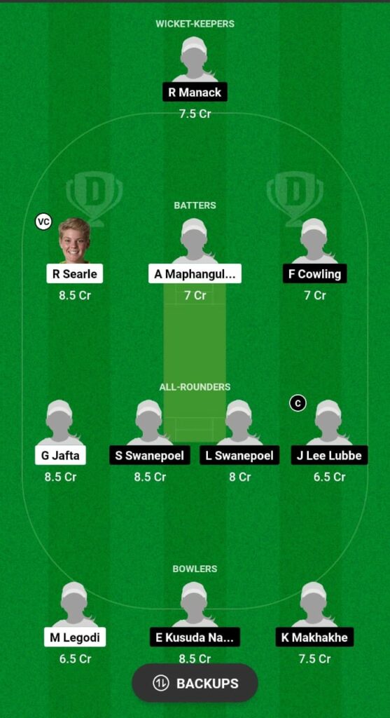 TIT-W vs LIO-W Dream11 Prediction Fantasy Cricket Tips Dream11 Team Global Women T20